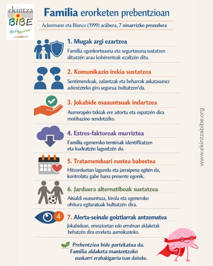 Familia_prebentzioan